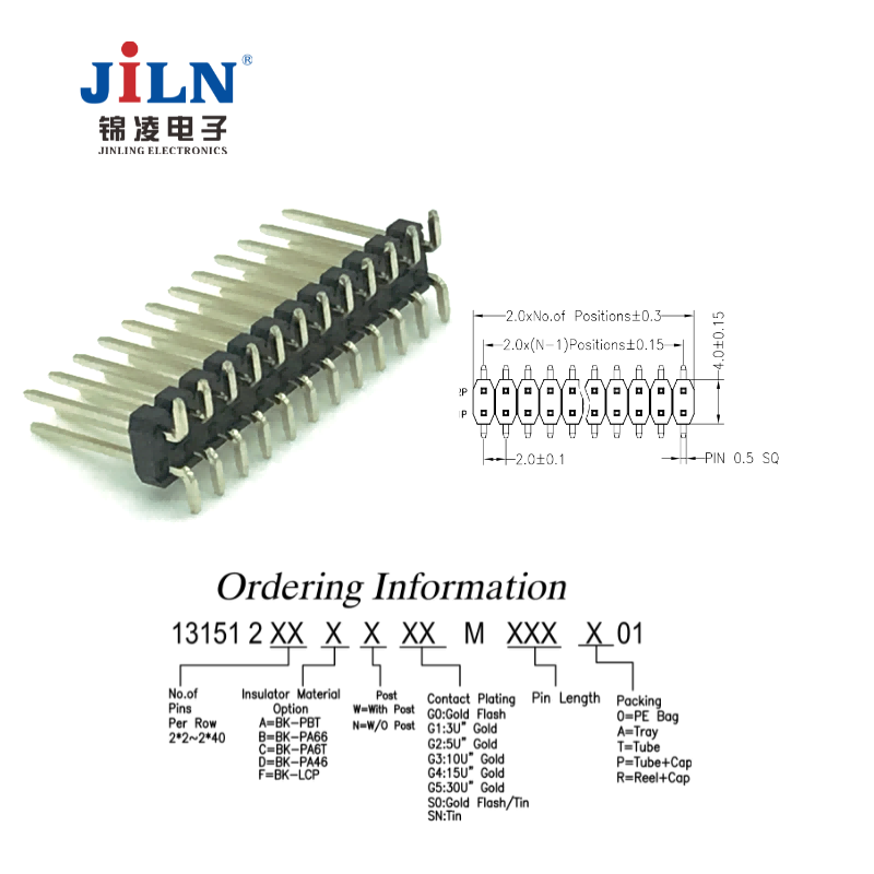1315-12XXXXXXMXXXX01
