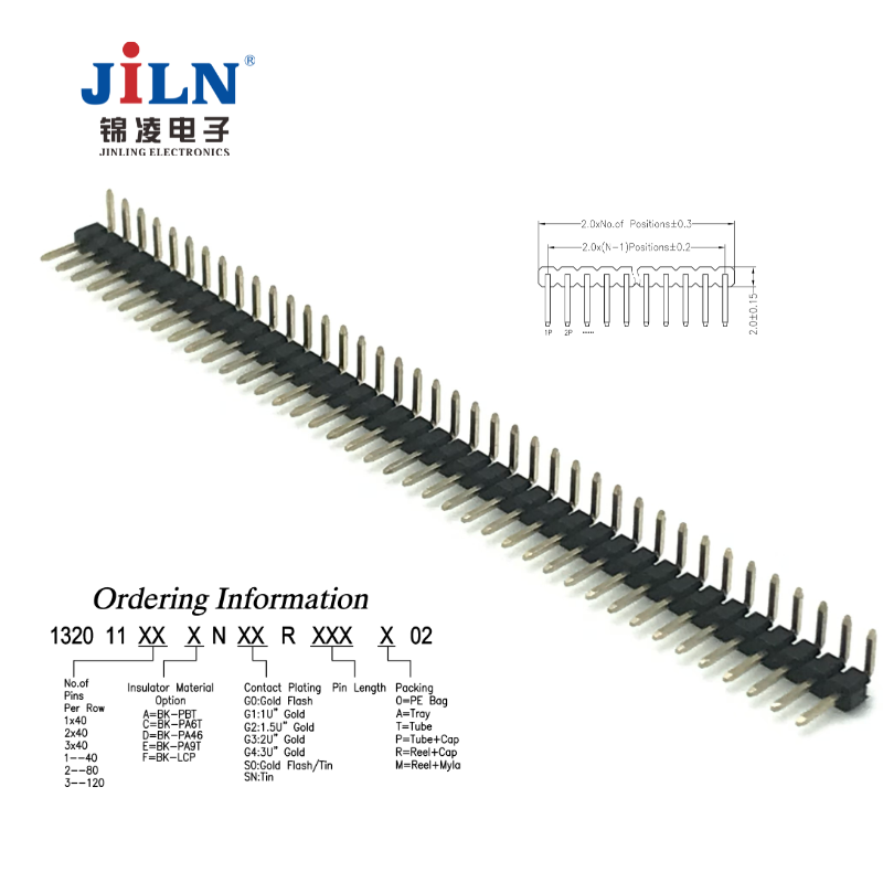 1320-11XXXNXXRXXXX02