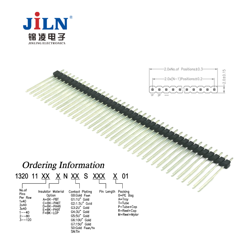 1320-11XXXNXXSXXXX01